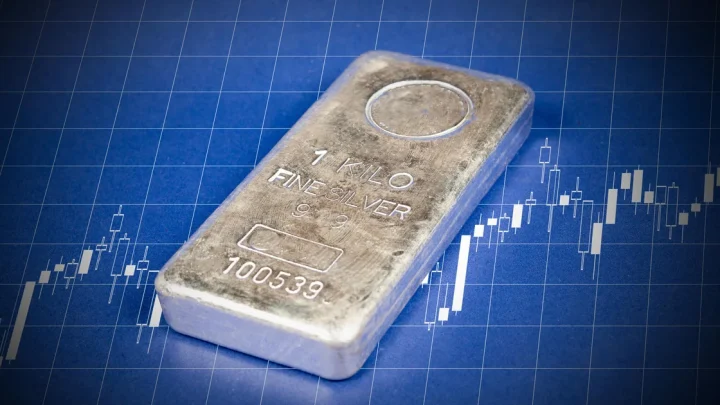 What is the price of silver today?