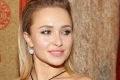Hayden Panettiere, actor known for “Heroes” and “Remember the Titans,” dies at 36